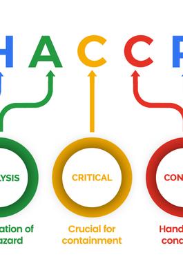 haccp-certification